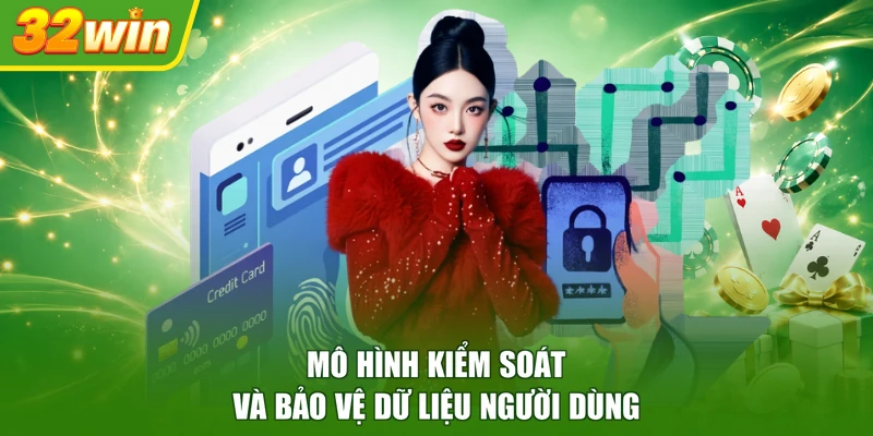 Mô hình kiểm soát và bảo vệ dữ liệu người dùng